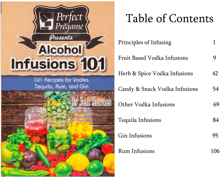 Perfect Pregame Alcohol Infusion Kit